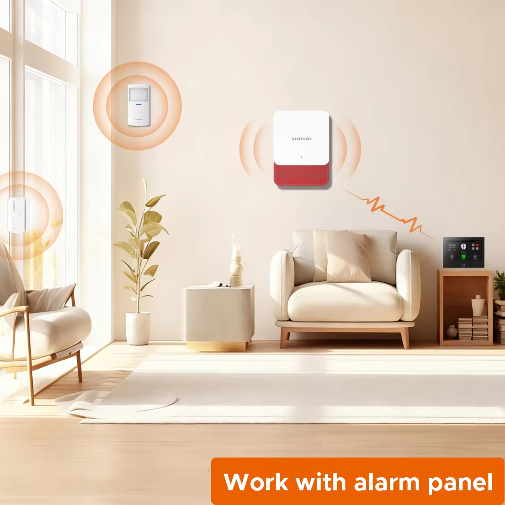 Staniot 7inch Lora Protection  - Smart Home Automation Diy avaliação e preço