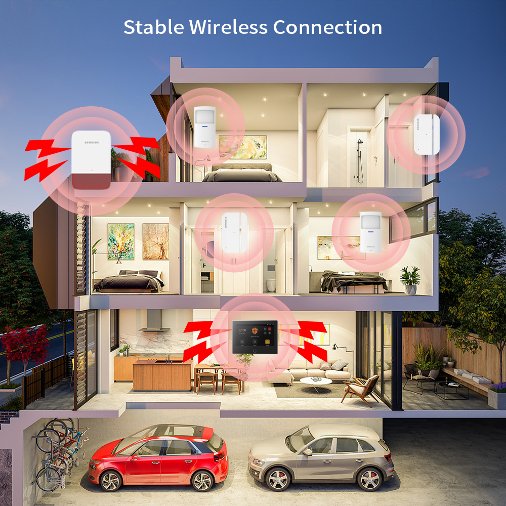 Staniot 7inch Lora Protection  - Smart Home Automation Diy avaliação e preço