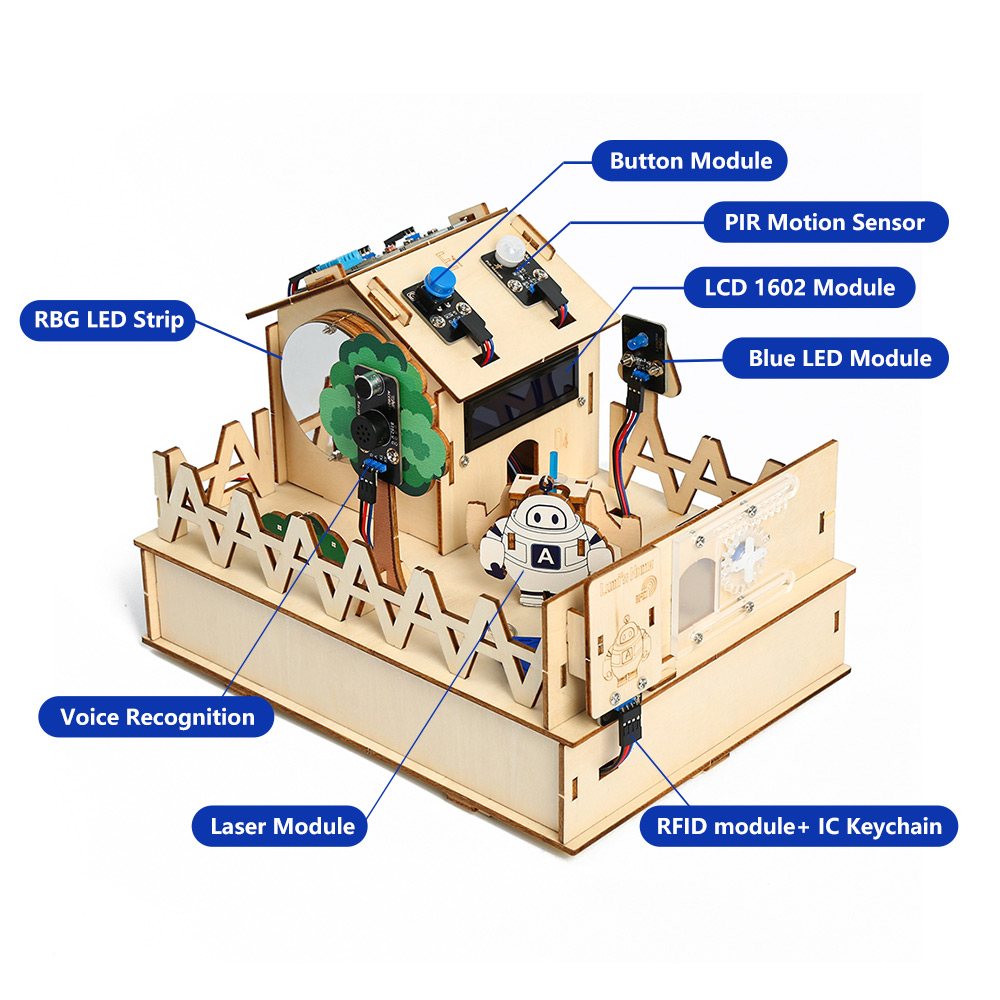 ACEBOTT DIY Smart Home Kit for - Home Automation Tutorial avaliação e preço