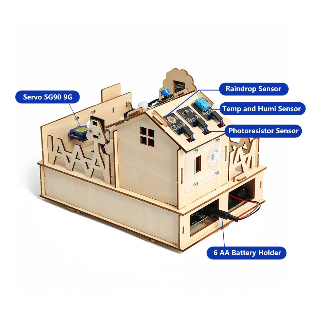ACEBOTT DIY Smart Home Kit for - Home Automation Tutorial avaliação e preço