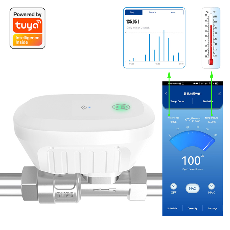 Tuya Smart WiFi Water Valve Wa - Home Automation Ideas avaliação e preço