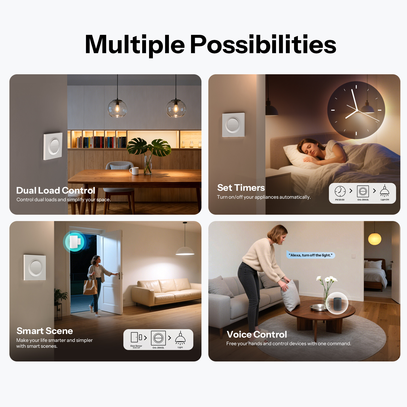 SONOFF MINI-ZB2GS-L-E Zigbee D - Sonoff Basic Switch avaliação e preço