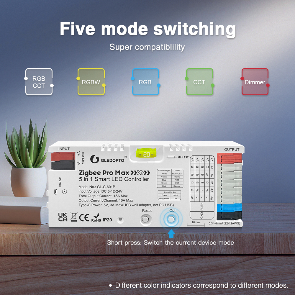 GLEDOPTO ZigBee 3.0 Pro Max 5- - Zigbee Coordinator Stick avaliação e preço