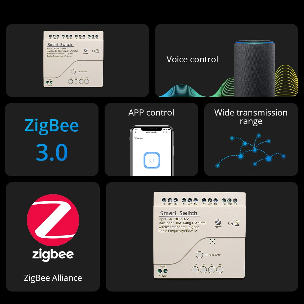Zigbee Smart Switch Wifi Relay - Home Automation Ideas avaliação e preço