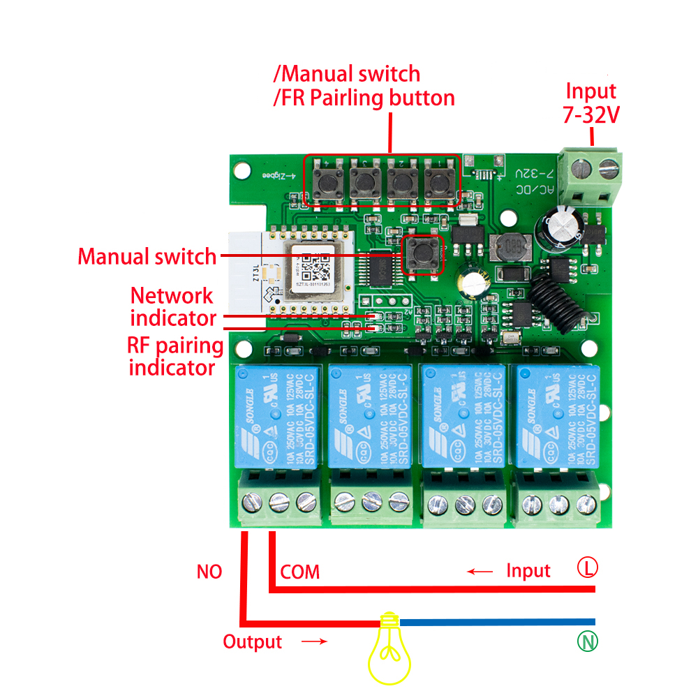 Zigbee Smart Switch Wifi Relay - Home Automation Ideas avaliação e preço