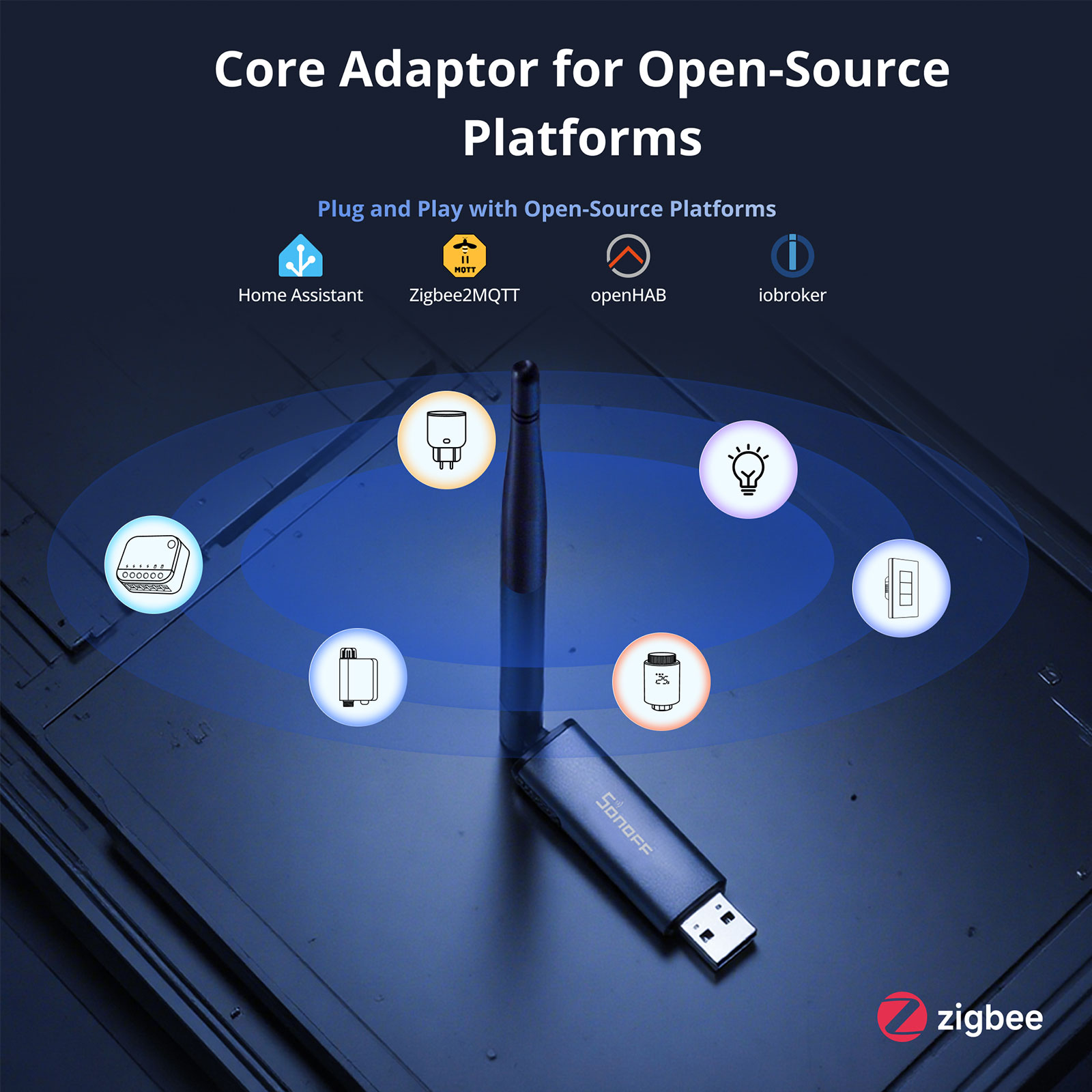 SONOFF Dongle Plus MG24 Zigbee - Zigbee Coordinator Stick avaliação e preço