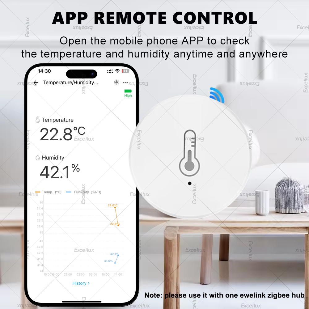 EWelink Smart Zigbee Temperatu - Home Automation Ideas avaliação e preço