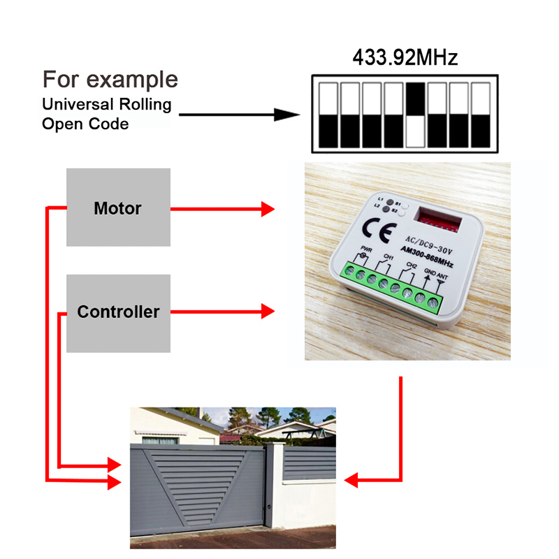 1-20pcs New Universal RX MULTI - 433Mhz Receiver Module avaliação e preço