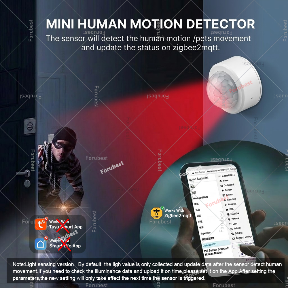 Zigbee 3.0 PIR Motion Sensor H - Home Automation Diy avaliação e preço