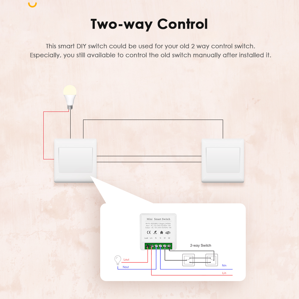 IHSENO Tuya Zigbee 3.0 DIY Min - Diy Home Automation Controller avaliação e preço