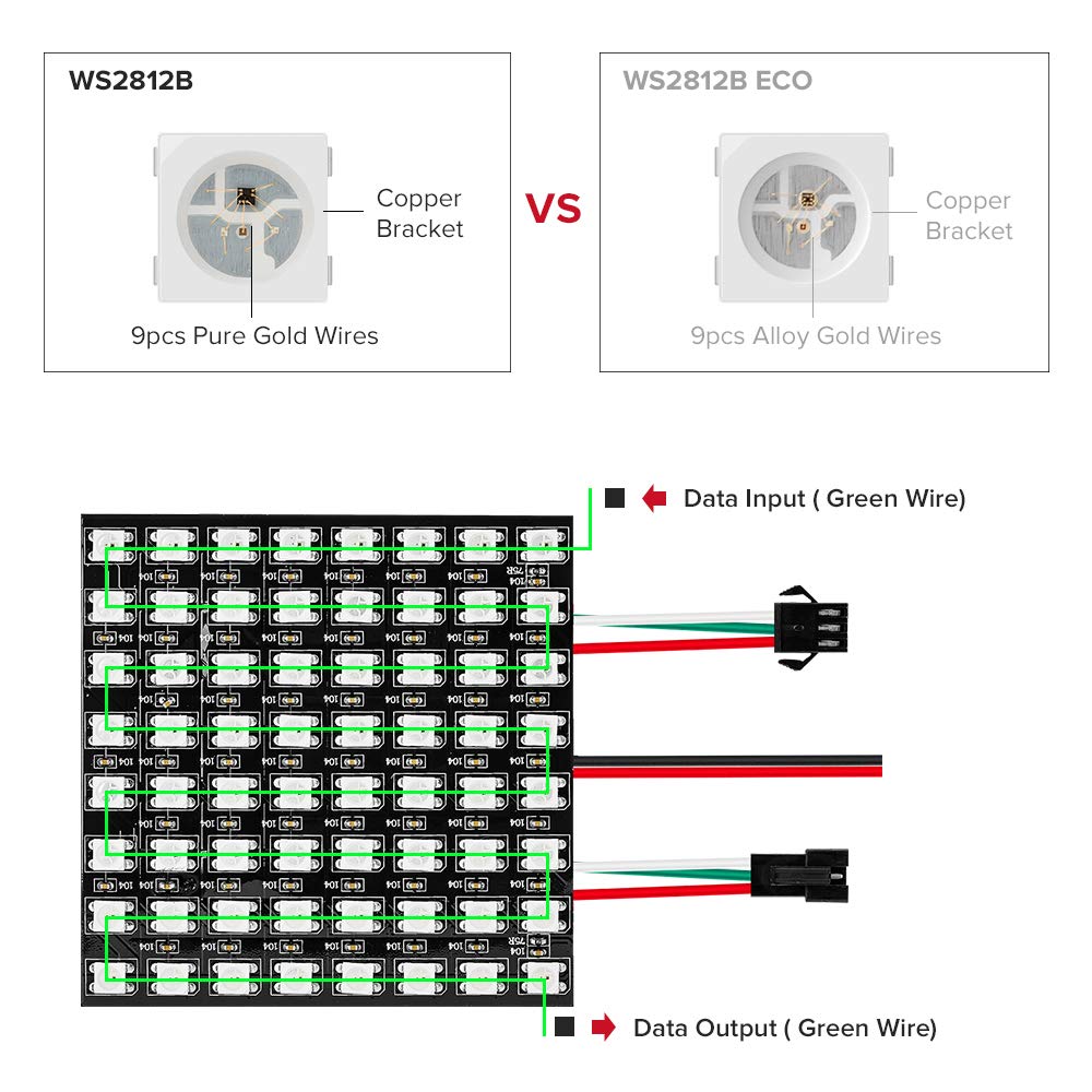 WS2812 LED 5050 RGB 8x8 64 Bit - Rgb Led Matrix 8X8 avaliação e preço