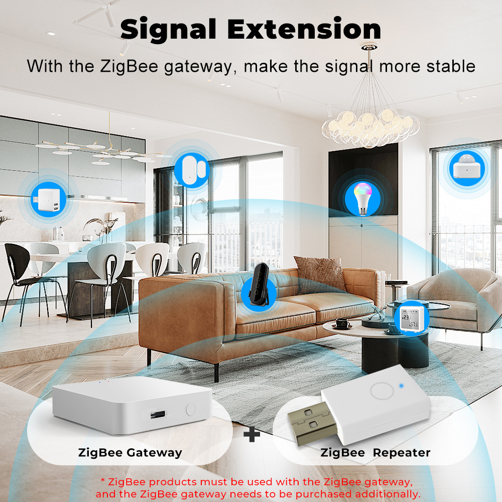 ZigBee Signal Repeater Tuya Sm - Home Automation Ideas avaliação e preço