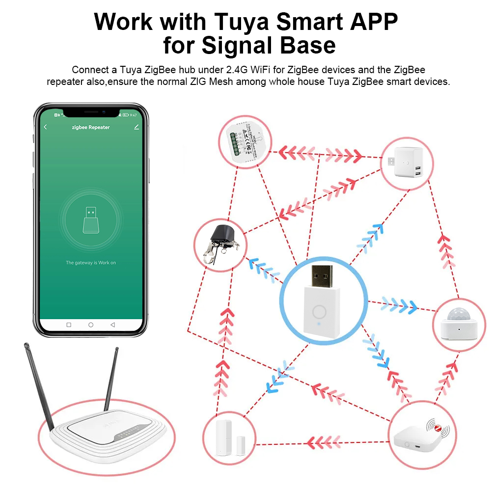 ZigBee Signal Repeater Tuya Sm - Home Automation Ideas avaliação e preço
