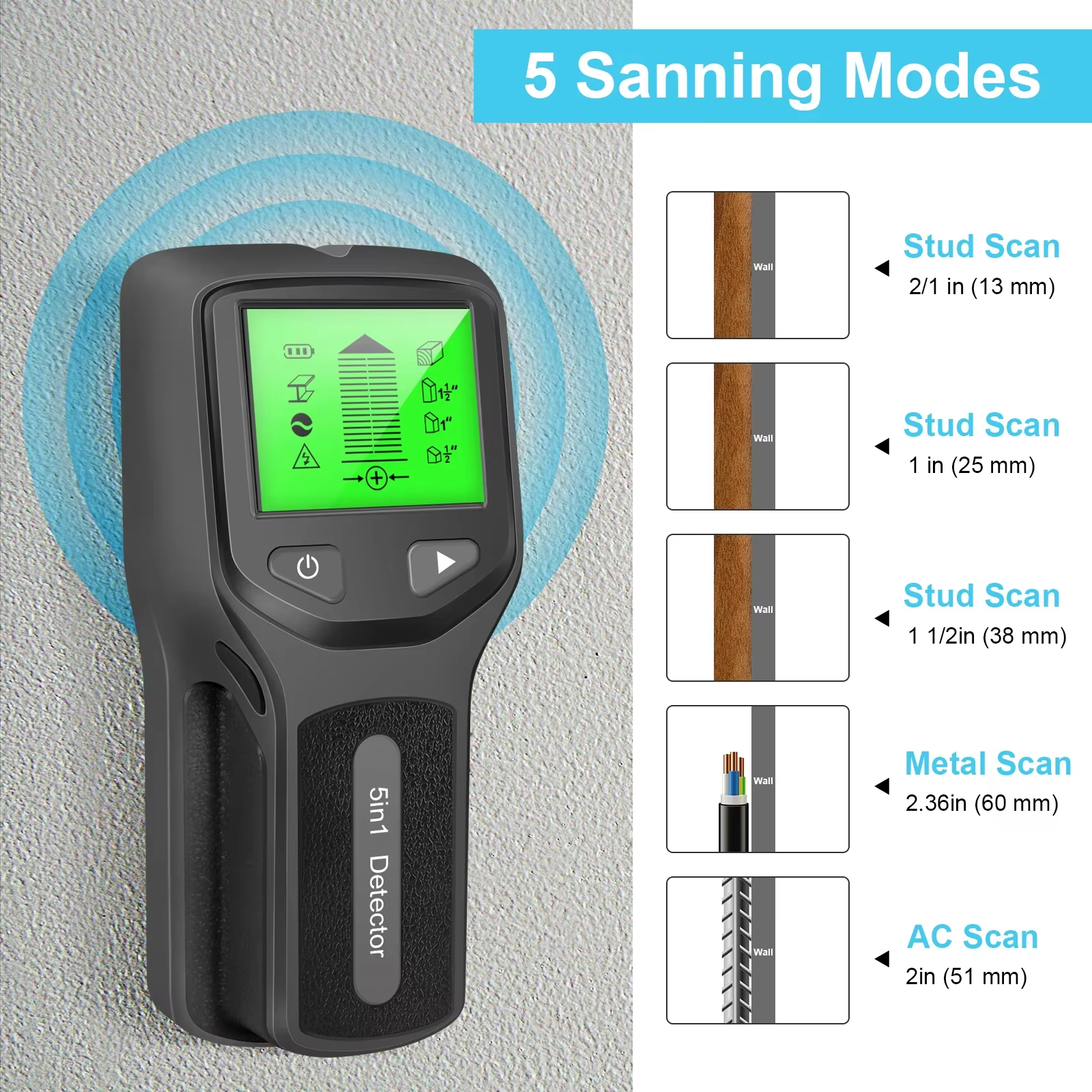 New 5-In-1 Wall Detector Handh - Water Leak Detector Wired avaliação e preço