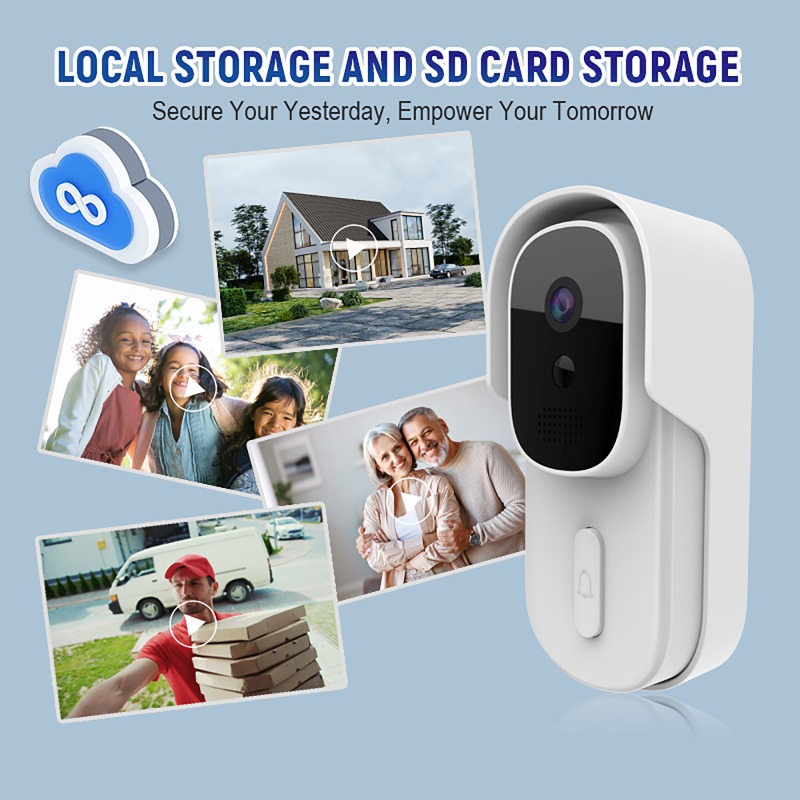 Wide View Tuya Smart Life APP  - Smart Doorbell Wired avaliação e preço