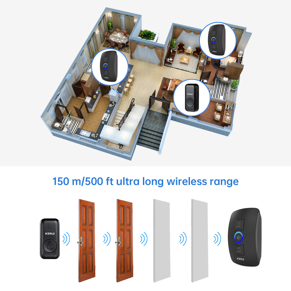 KERUI M525 Door Bell Chime Kit - Smart Home Automation Diy avaliação e preço